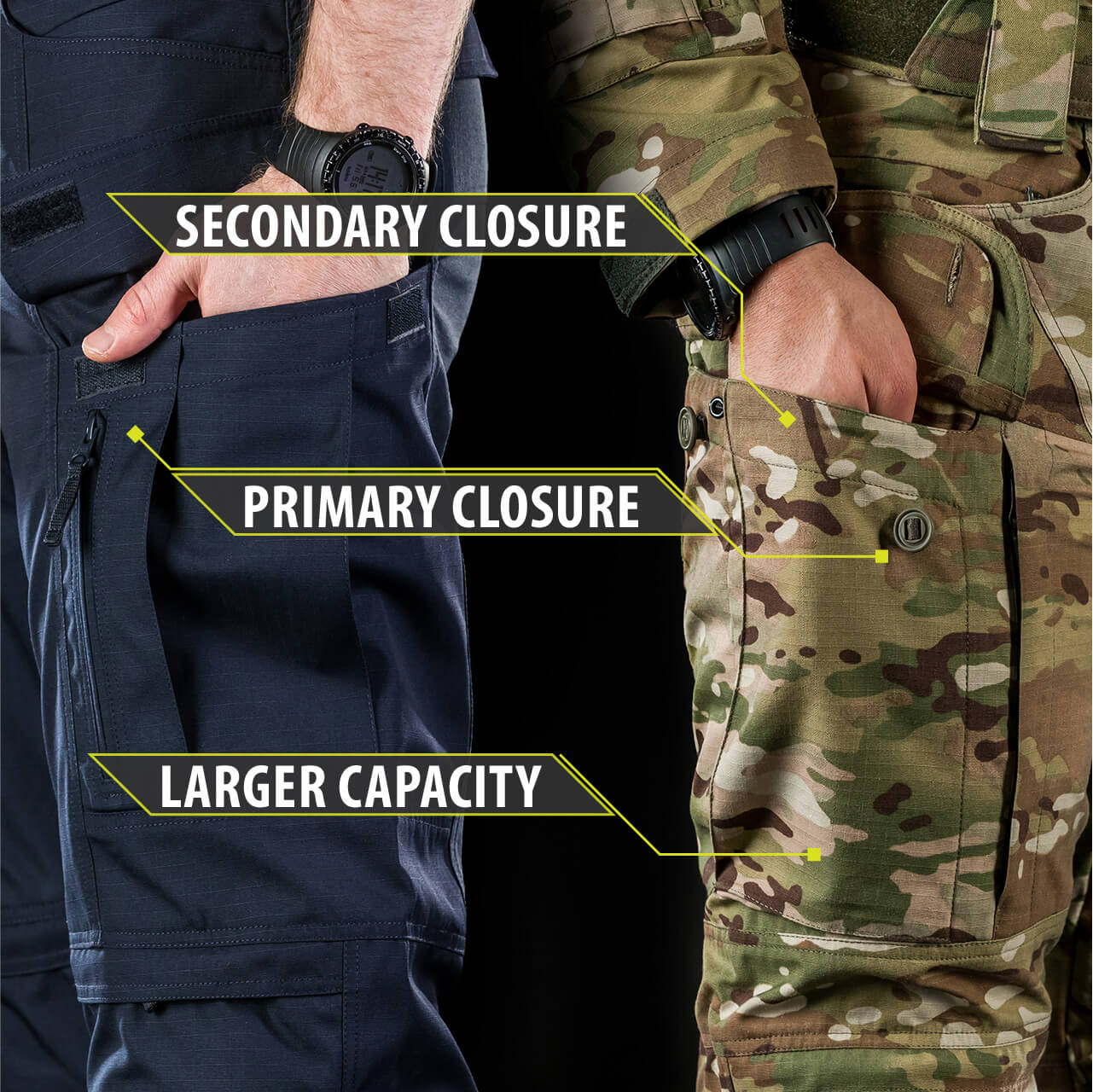 Police uniforms vs. military uniforms UF PRO blog